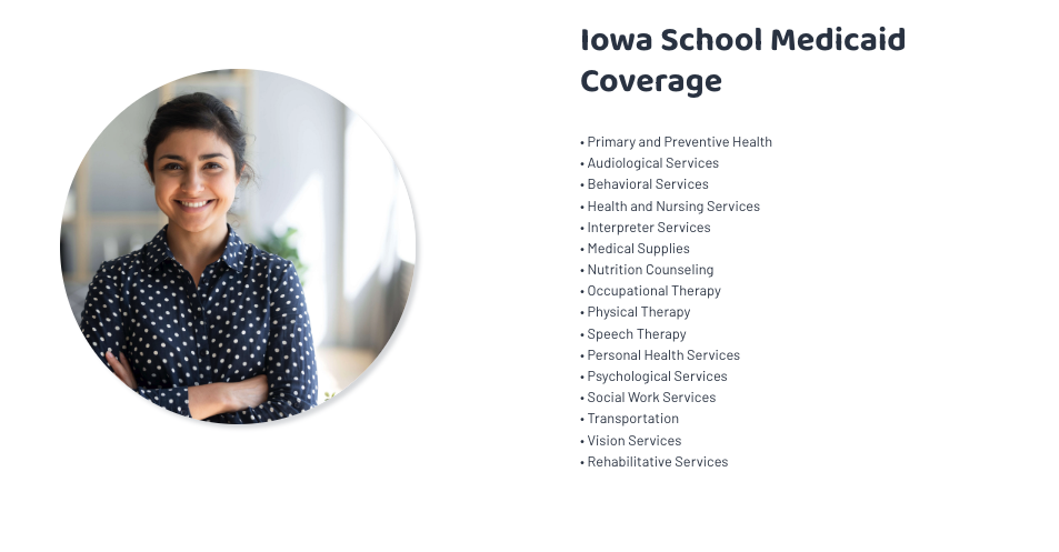 Iowa Medicaid Coverage Example